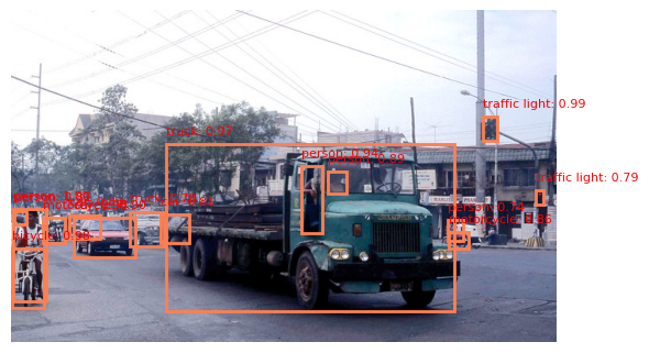 labelled image of a busy street with bounding boxes, class names, and confidence values applied to the detected objects